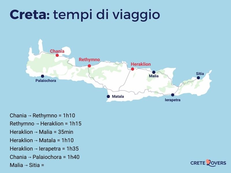 Quanti giorni a Creta?